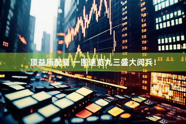 顶益所配资 一图速览九三盛大阅兵！