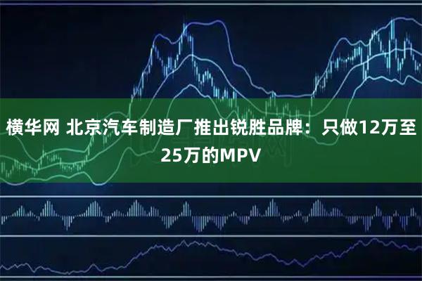 横华网 北京汽车制造厂推出锐胜品牌：只做12万至25万的MPV